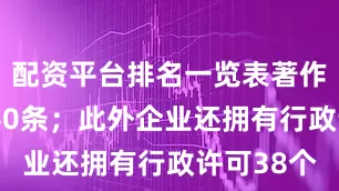 配资平台排名一览表著作权信息540条；此外企业还拥有行政许可38个