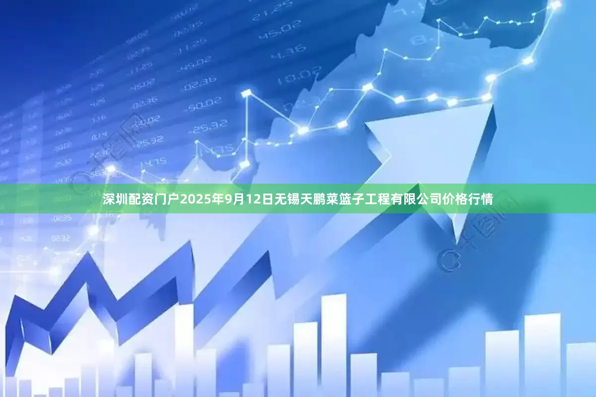 深圳配资门户2025年9月12日无锡天鹏菜篮子工程有限公司价格行情